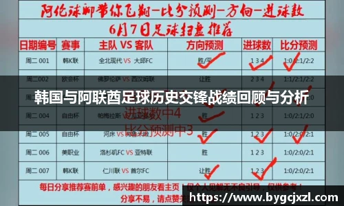 韩国与阿联酋足球历史交锋战绩回顾与分析