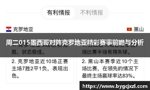 周二015墨西哥对阵克罗地亚精彩赛事前瞻与分析