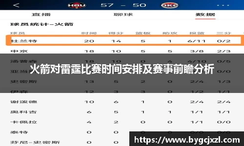 火箭对雷霆比赛时间安排及赛事前瞻分析